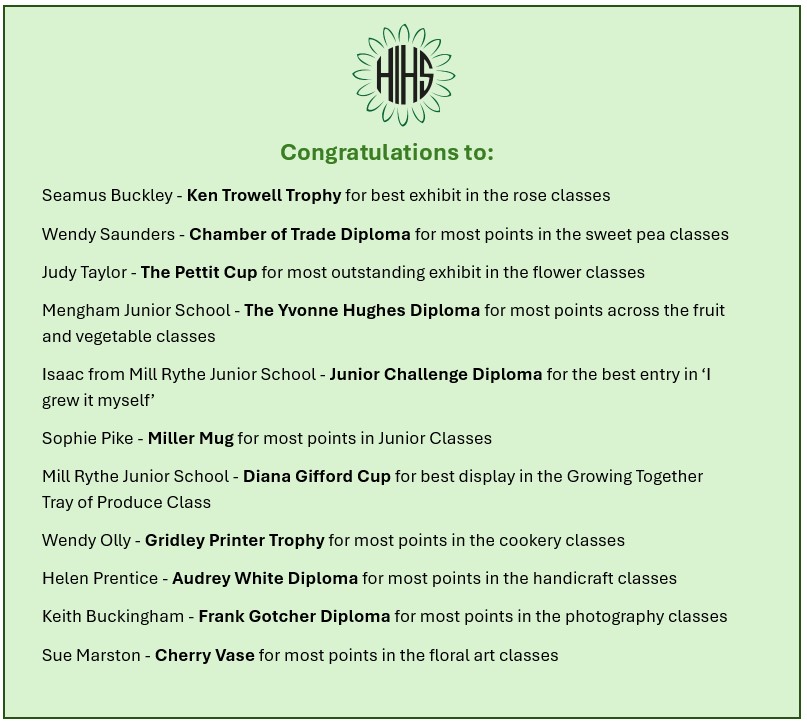 Show Winners 2024
